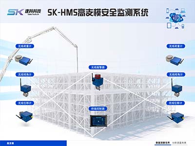高支模监测、脚手架监测、内容、系统、解决