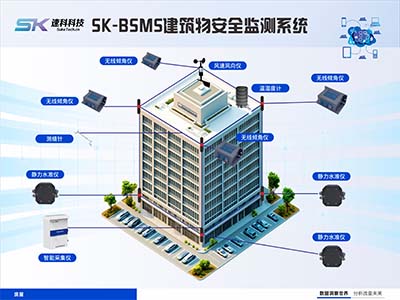 建筑物智能监测系统解决方案