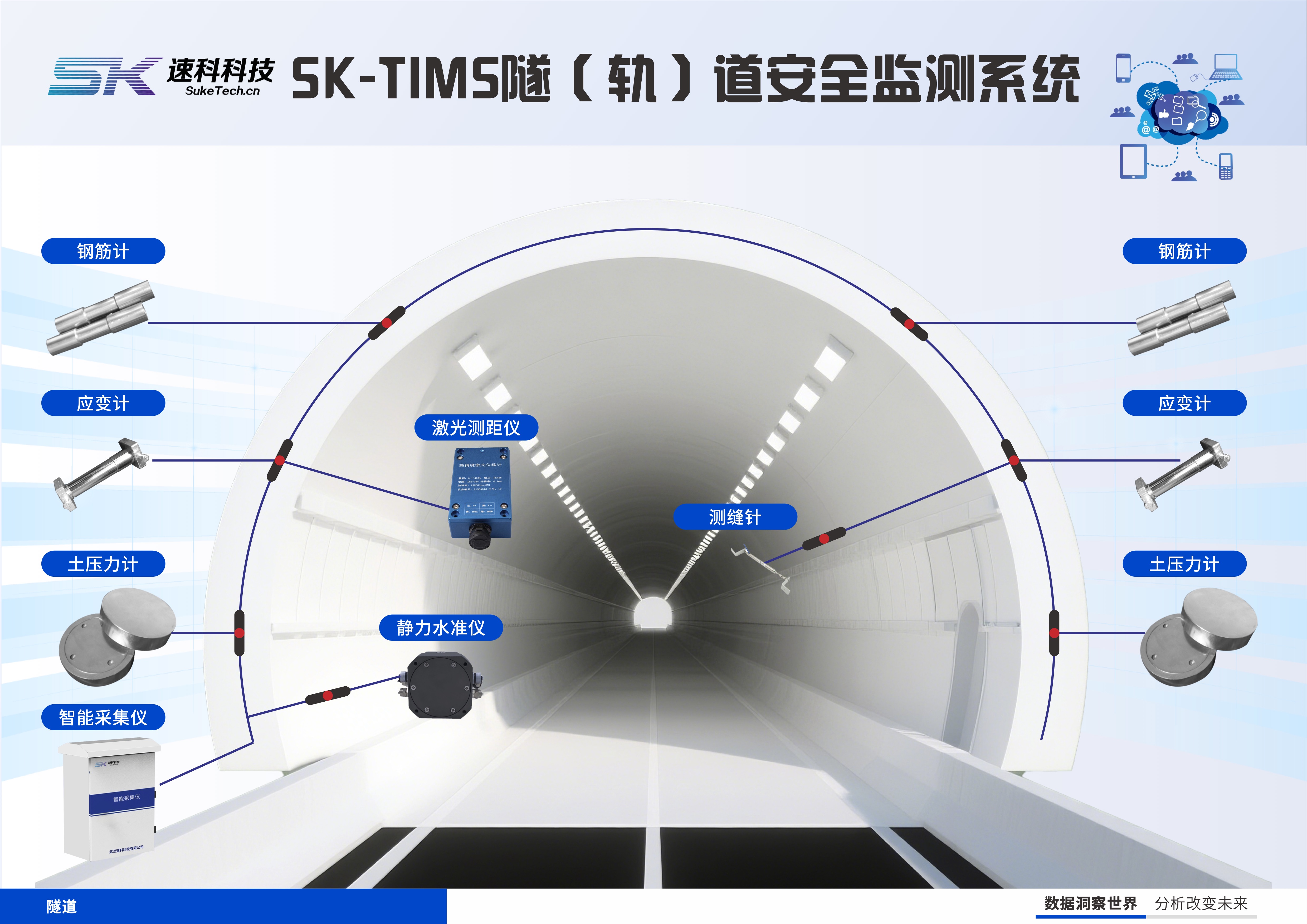 隧道在线智能监测系统解决方案