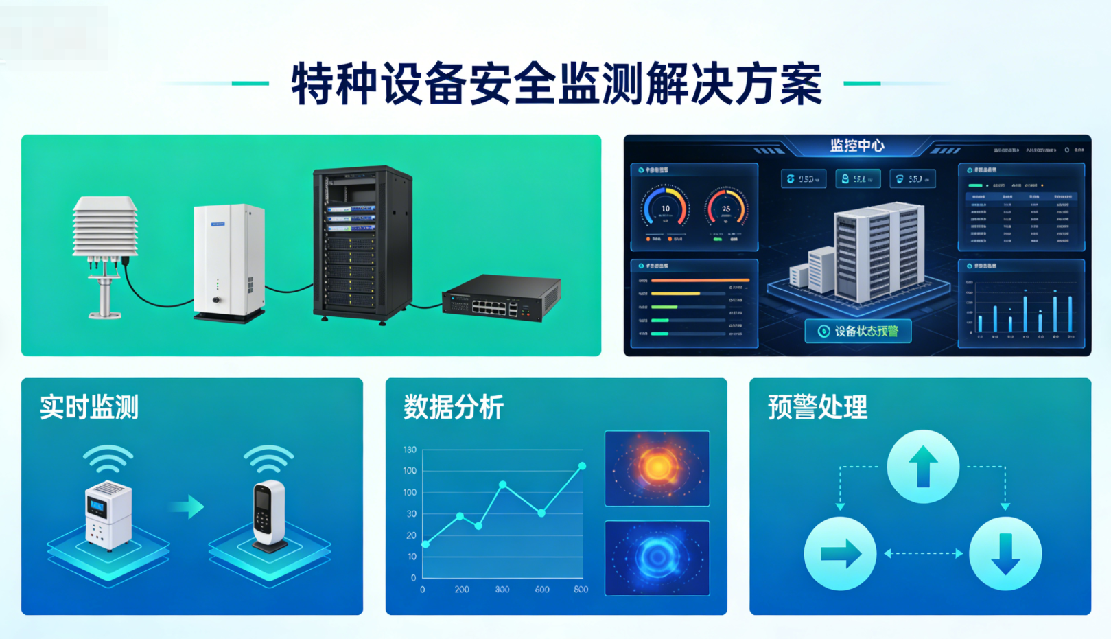 特种设备安全监测解决方案